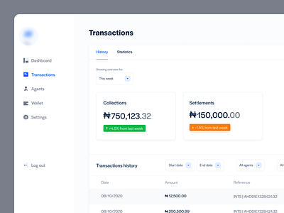 Transactions Screen