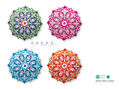 Patterns of Istanbul - Grand Bazaar bazaar design grand history istanbul oriental pattern turkey vector