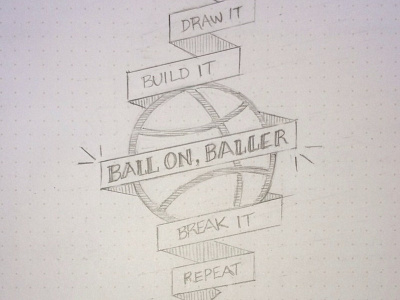 Ball on, Baller. ball drawing dribbble sketch