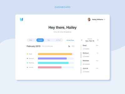 Daily Recurring Task Management Dashboard