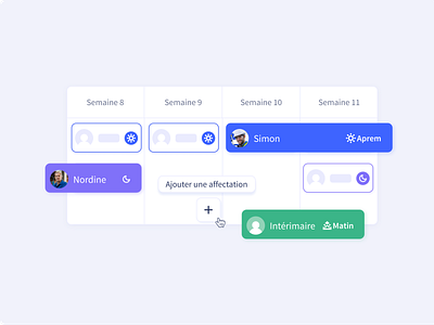 Planning visual for startup website