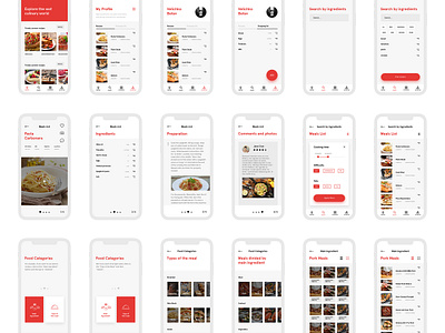 Recipe App Project by Velichko Botev on Dribbble