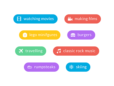 Things I Like burger film food hobbies hobby icons lego movie music plane snow steak