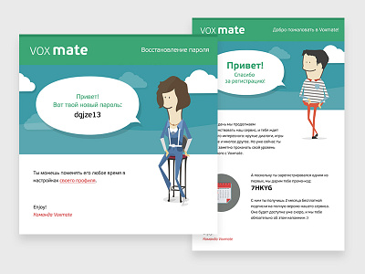 Voxmate e-mail notifications