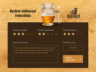 Kozel's Craftsmen Rating