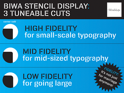 Biwa Stencil Display