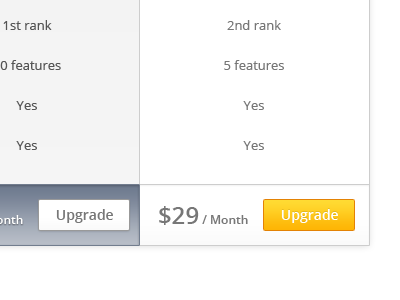 Pricing Table box clean gradient pricing table tuivel upgrade