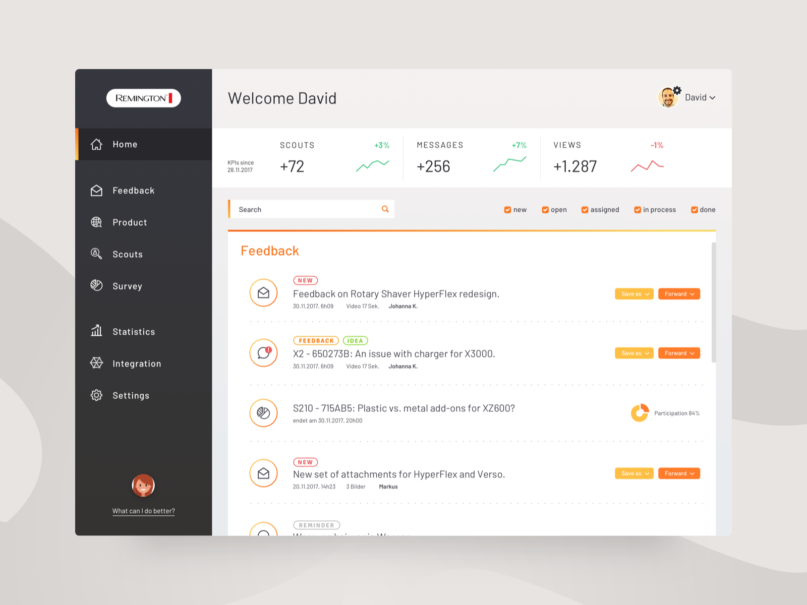 UI for Feedback center dashboard by Stefan Savić on Dribbble