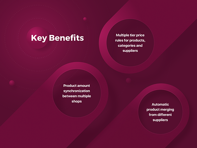 PIM System key benefits