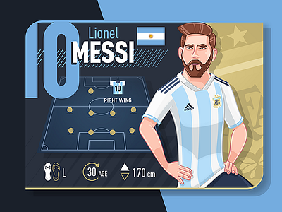 World Cup Player Card - Messi (Argentina) 10 argentina barca barcelona football lionel messi messi national team player card russia 2018 soccer stats team world cup