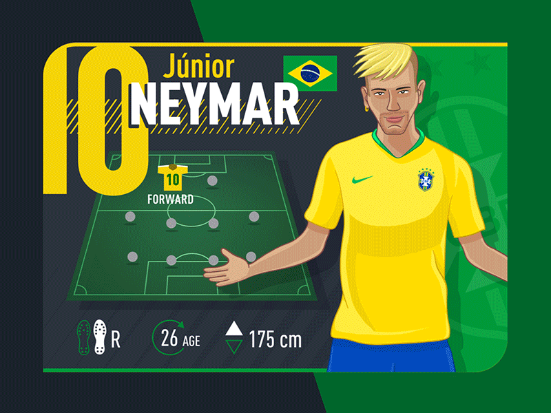 World Cup Player Card - Neymar (Brazil) 10 animation brazil field flat design football gif illustration national team neymar pitch player player card russia 2018 soccer stats world cup world cup 2018
