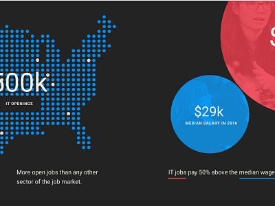 Map Dots bubble circle infographic it map roboto tech