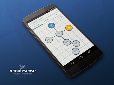 IoT concept Android app from 2013 - Topology screen
