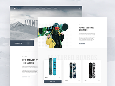 Snowboarding UI Concept