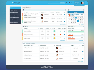 Ncharge web app UI