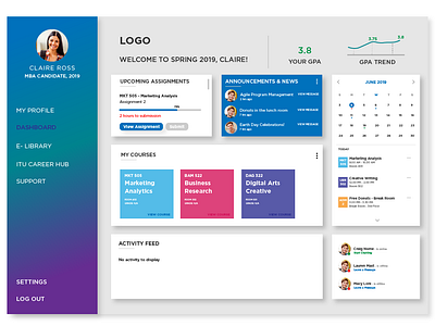 Education Management System Dashboard