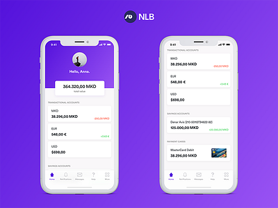 Banking App Concept Redesign - NLB bank banking ios iphone mockup nlb tutunska