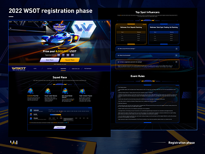 2022 WSOT registration phase