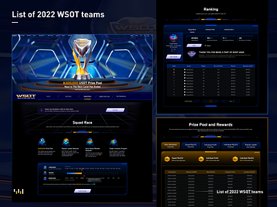 List of 2022 WSOT teams ui