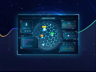 Energy system data visualization window design display