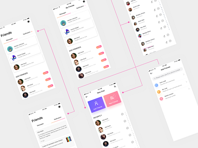 Chat Module Page Flow