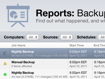 Backup Reports backup
