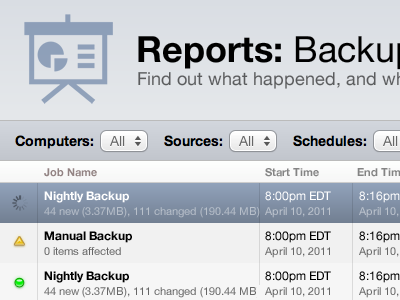 Backup Reports