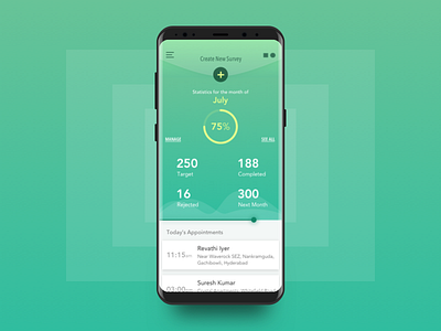 Salesforce App Concept - Home Screen android app concept dashboard percentage performance service statistics survey target ui ux