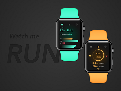 Apple Watch App for Running & Fitness