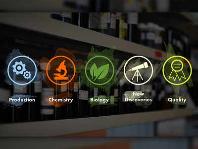 Process Icons: FBSciences