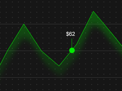 Monthly Spending Graph fantasy financial glow graph sci-fi ui