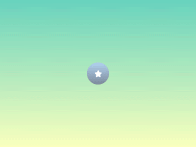 Popover