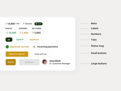 Lazy cheat sheet II atomic component design system kit layout typogaphy ui web