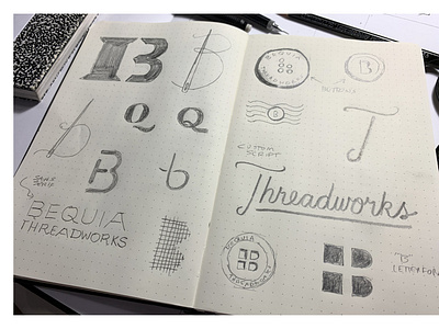 Bequia Threadworks Brand Identity by Ryon Edwards on Dribbble