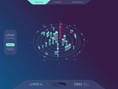 Data platform overview regions app design flat minimal product design ui ux