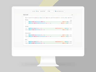 Analyse Filter Drilldown app design flat minimal product design ui ux vector web website