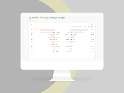 Analyse Split Graph app design flat minimal product design ui ux vector web website