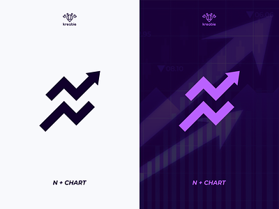 N Chart Logo chart cool initial logo minimalist modern monogram n logo simple trading