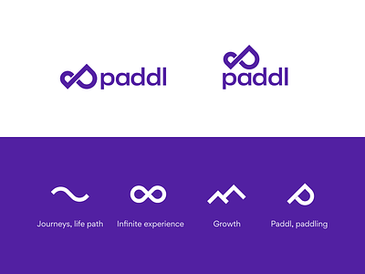 Paddl Mark Elements concept concepts logo mark paddl