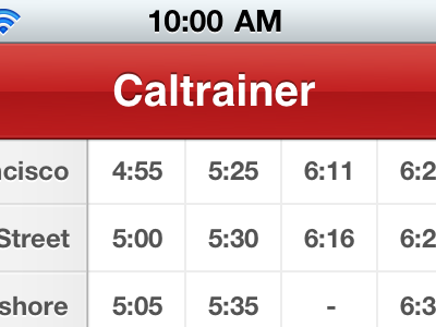Caltrainer app caltrain caltrainer iphone