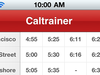 Caltrainer