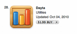 Dayta on the App Store! 28 app approved dayta iphone store