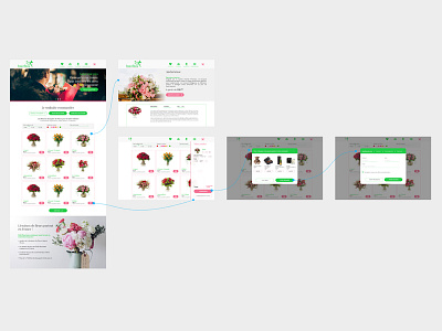 Interflora ui webdesign