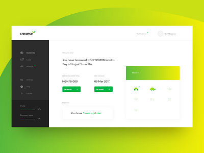 Customer Dashboard for Crevance