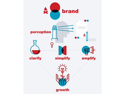 branding diagram agency website design illustration web