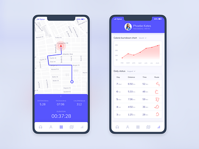 Fitness Tracker daily ui challenge fitness app fitness tracker maps running app ui ui challenge