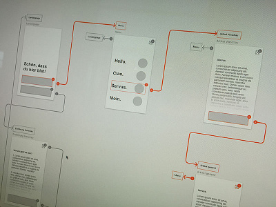 Superflow design experience flow planning research sketch sketch plugin user ux web