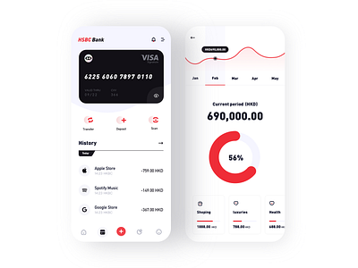 Virtual Bank design