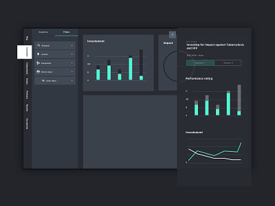 Dark data dashboard