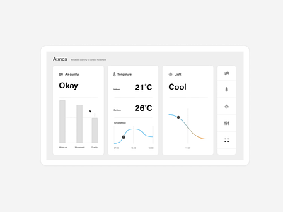 Atmos panel automation concept dashboard ui internet of things iot minimal prototyping sketch smarthome